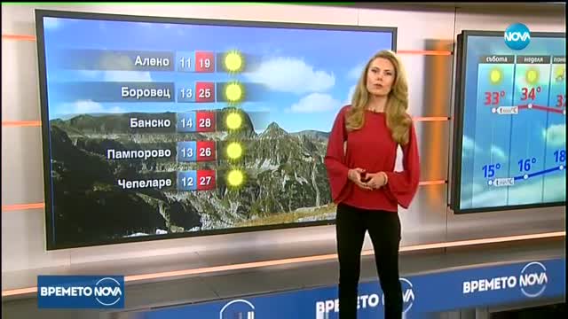 Прогноза за времето (16.09.2017 - сутрешна)
