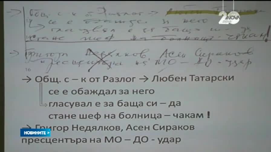 Новините на Нова (23.12.2014 - късна)