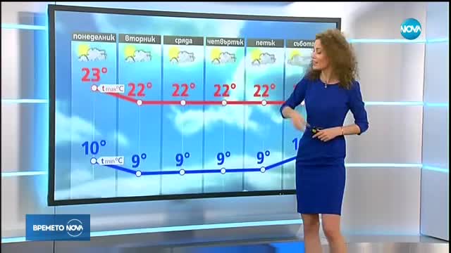 Прогноза за времето (16.10.2017 - обедна)