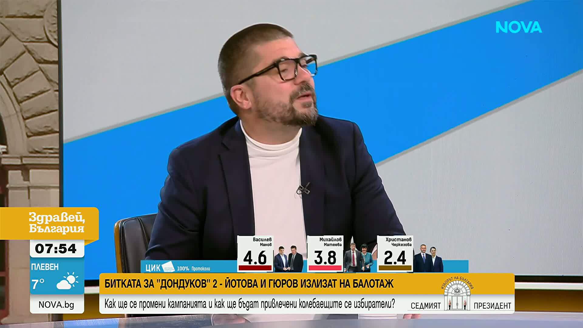 В навечерието на балотажа: Основните въпроси и неизвестни