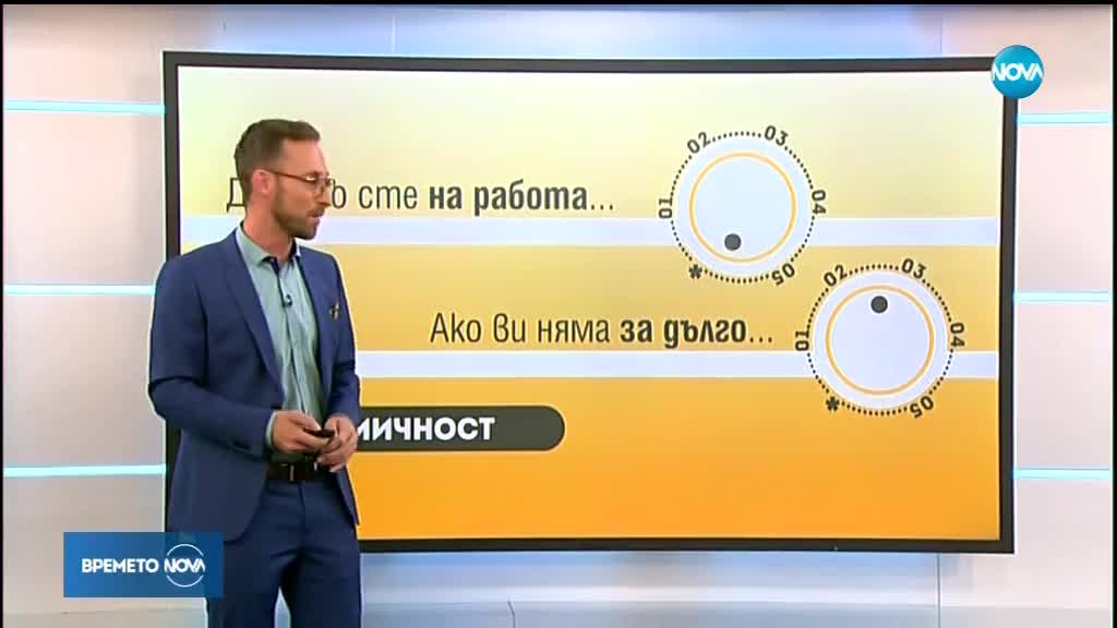 Прогноза за времето (07.11.2018 - обедна)