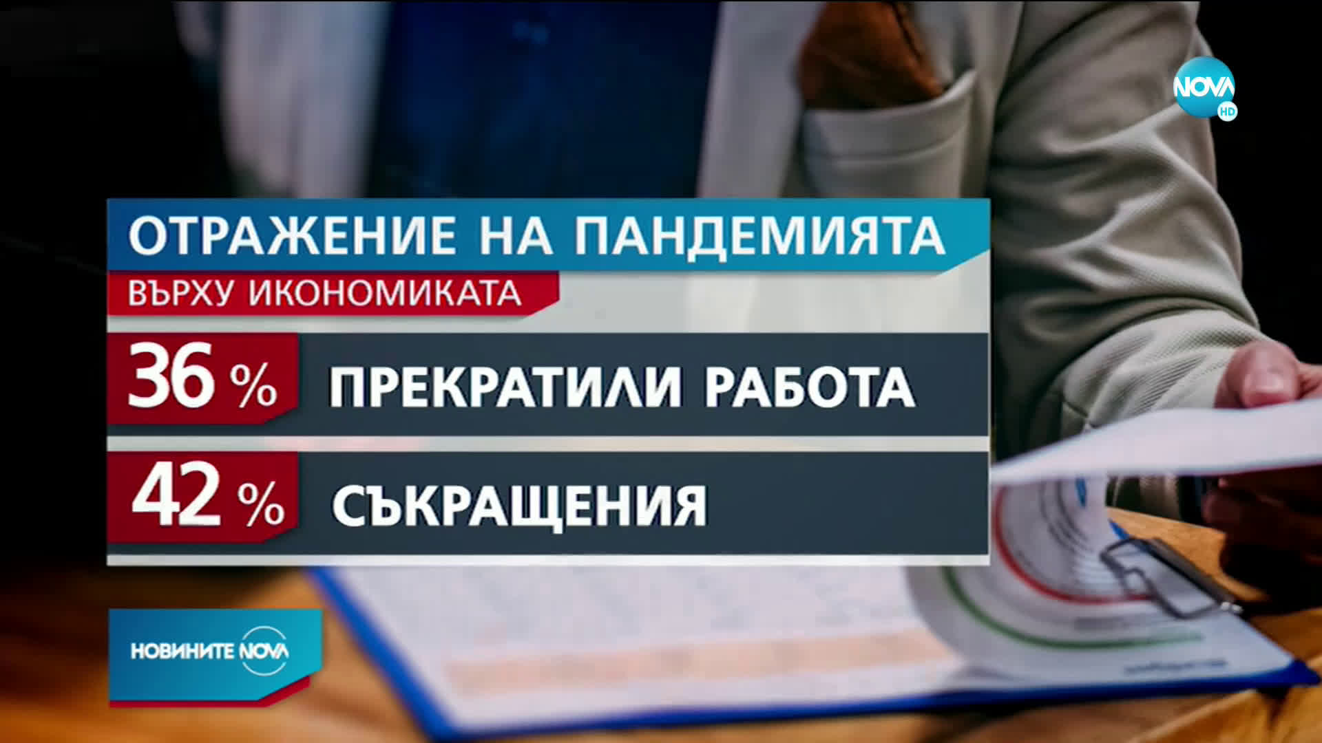 Как се отразява кризата с COVID-19 на икономиката у нас?