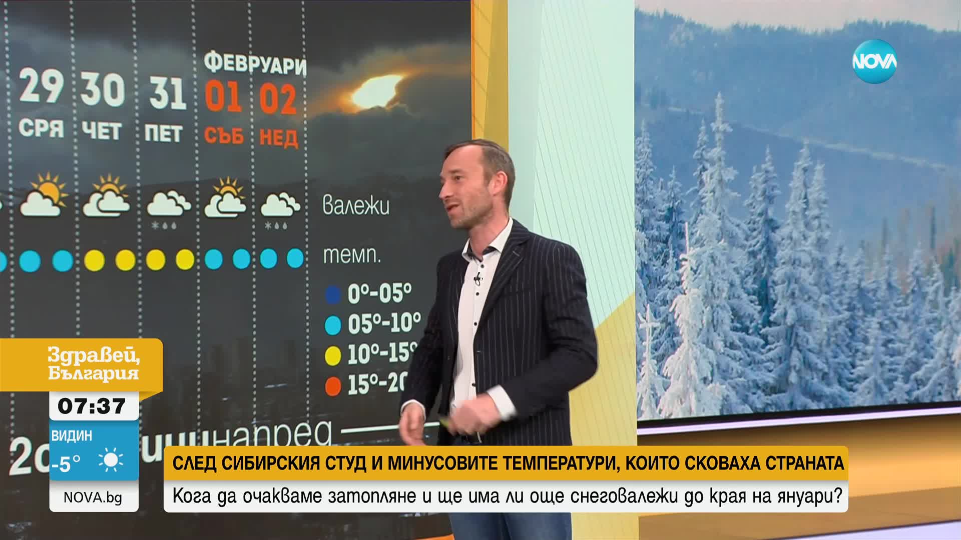 Времето: Без съществени валежи до края на януари