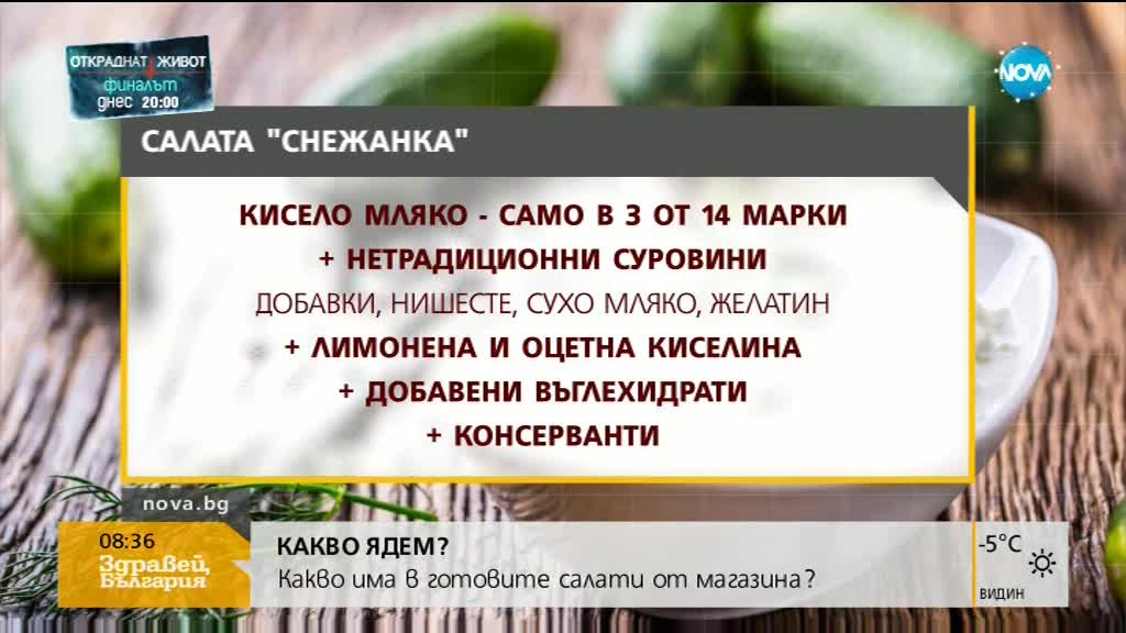 Проучване: Готовите салати са коктейл от химия