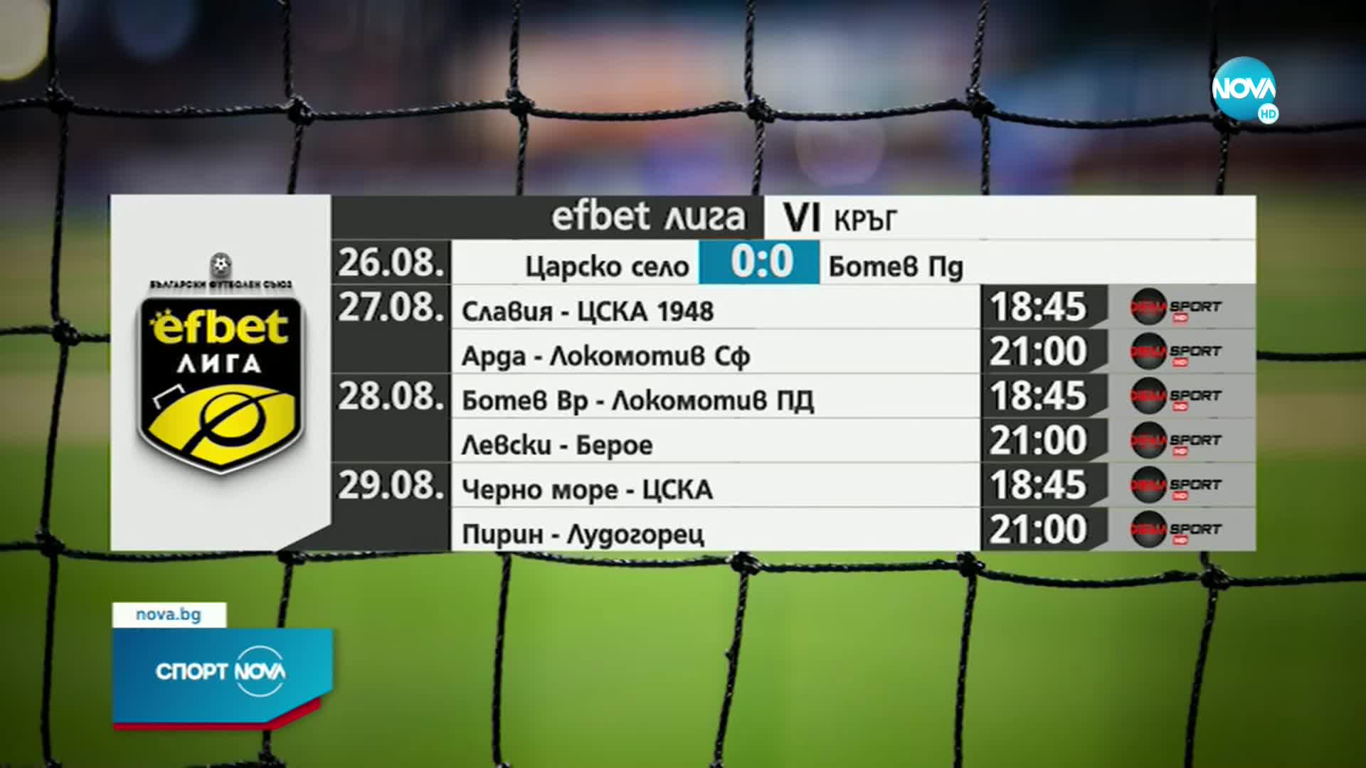 Спортни новини (27.08.2021 - следобедна емисия)