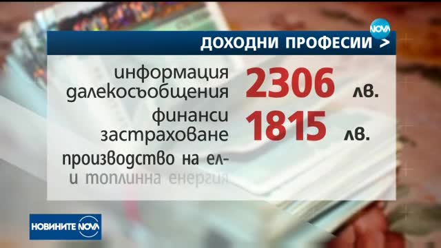 Средната заплата в България намалява през последните 3 месеца