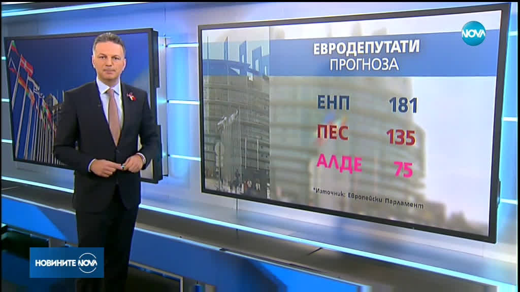 Какво сочат социологическите прогнози за евровота у нас?