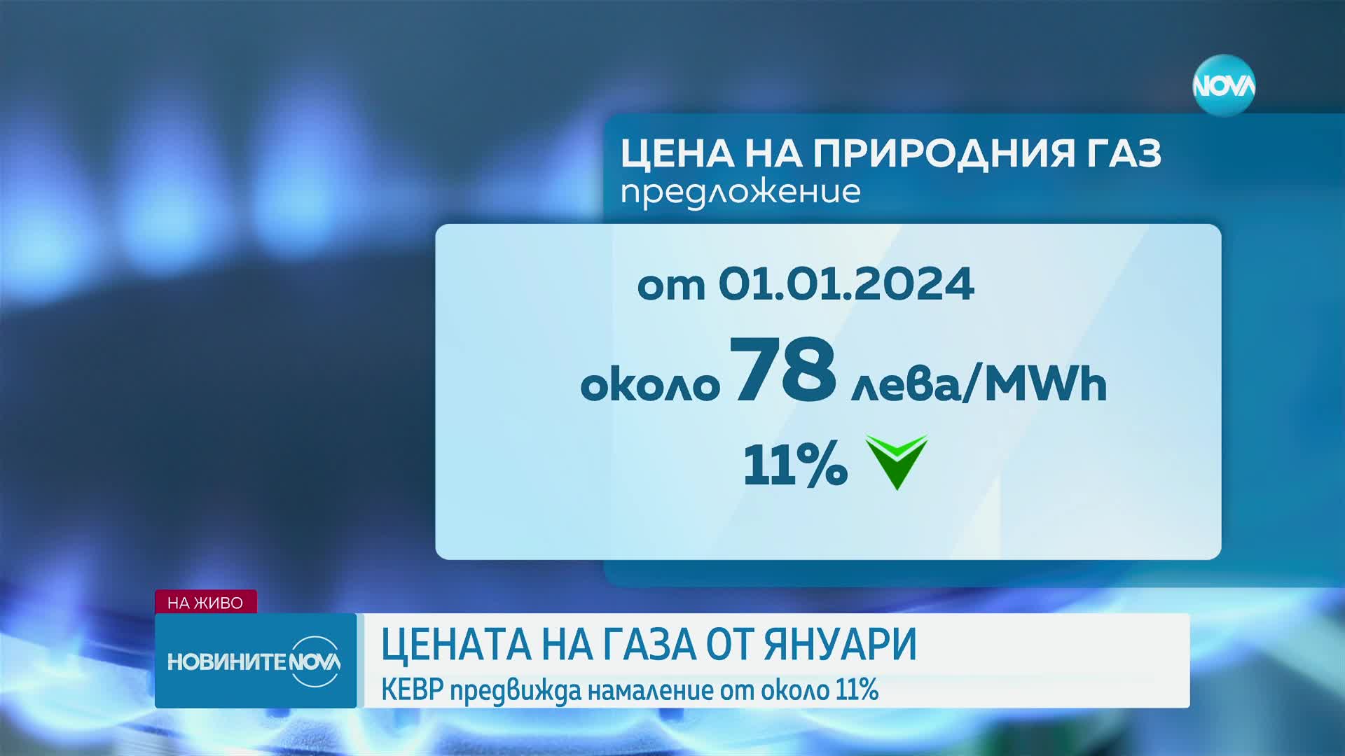 "Булгаргаз": Природният газ ще поевтинее през януари