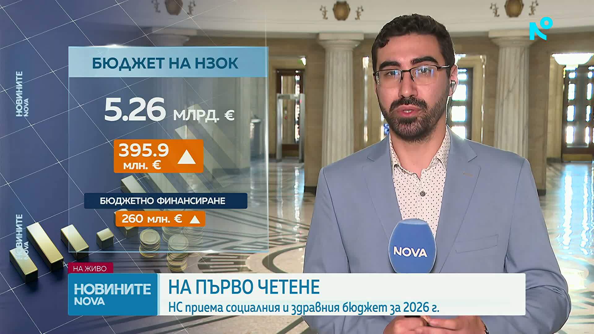 Парламентът прие на първо четене бюджета на общественото осигуряване