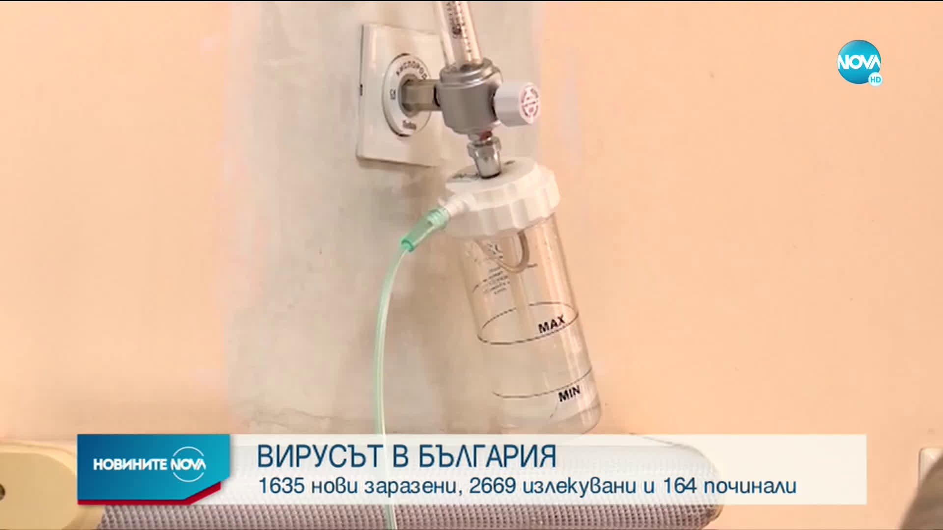 Висок брой починали с COVID-19 за ден