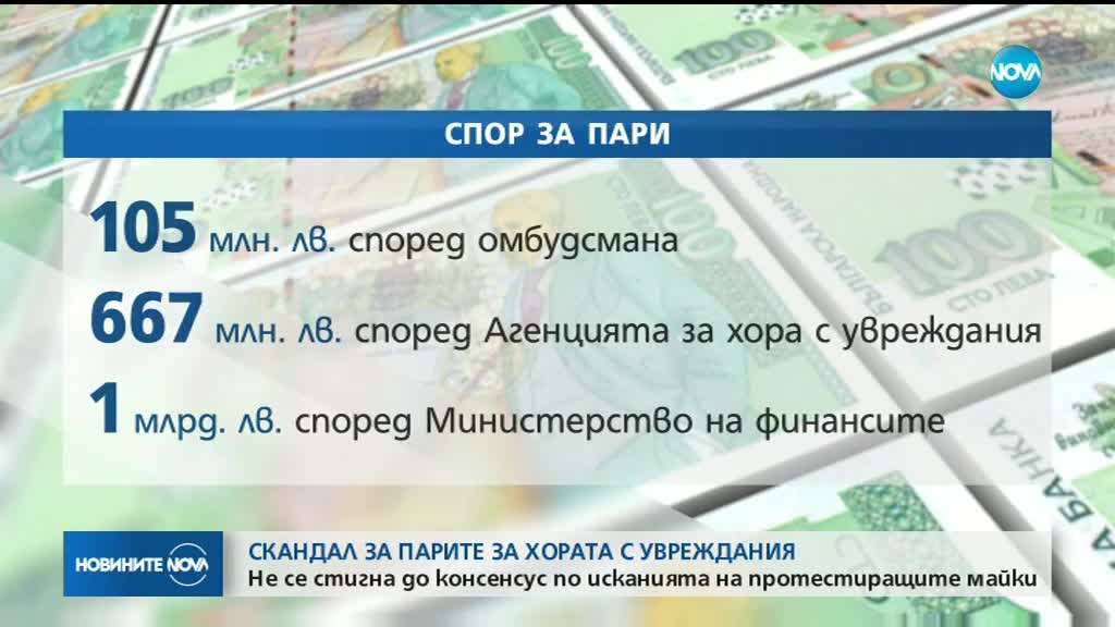 РАЗГОРЕЩЕНИ СПОРОВЕ: Обсъждат как да се помага на децата с увреждания