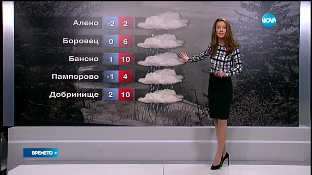 Прогноза за времето (12.02.2016 - централна)