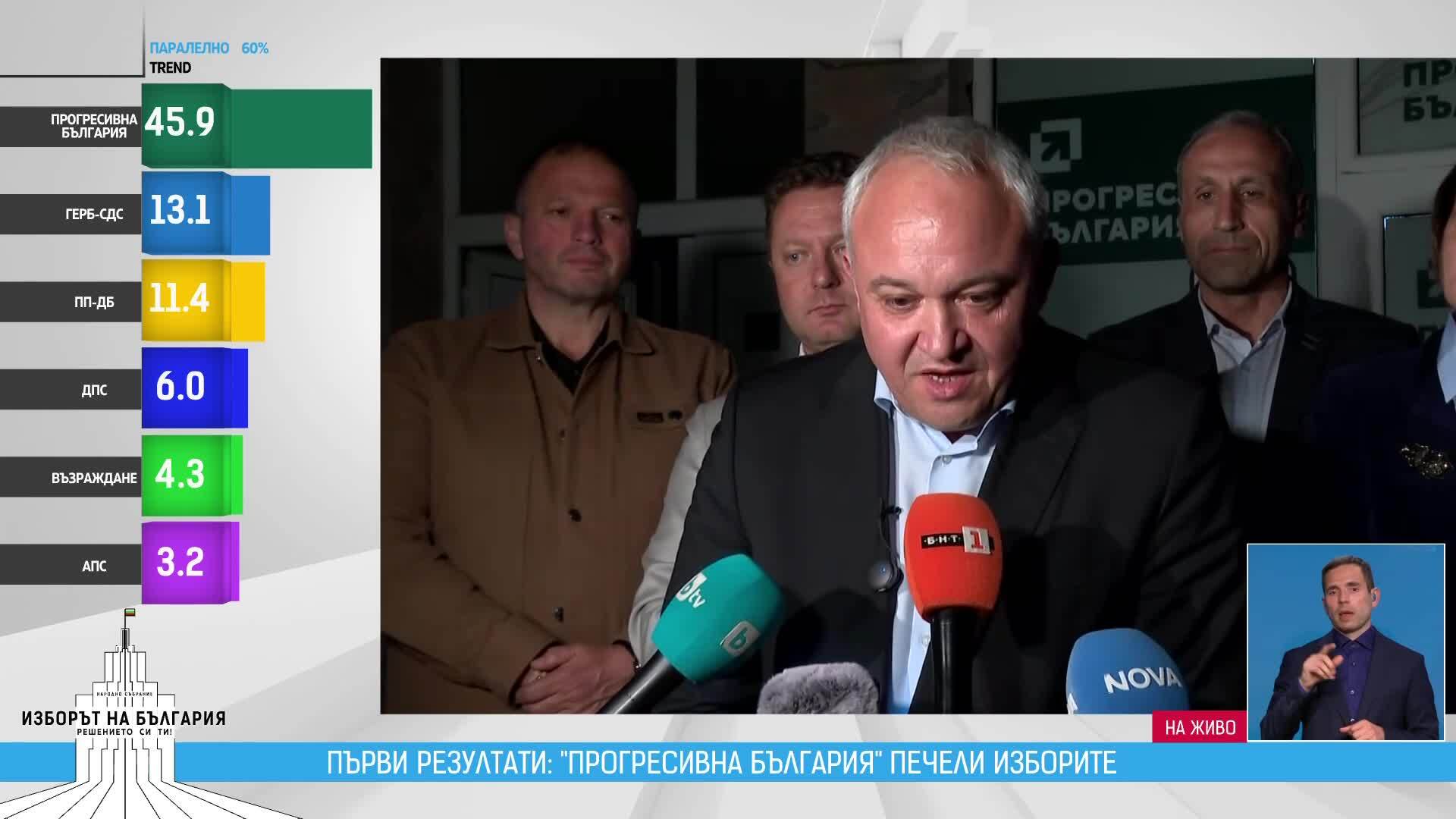 Демерджиев: Традиционният модел на етническо гласуване в Кърджалийско е преодолян
