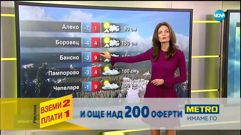 Прогноза за времето (10.02.2019 - сутрешна)