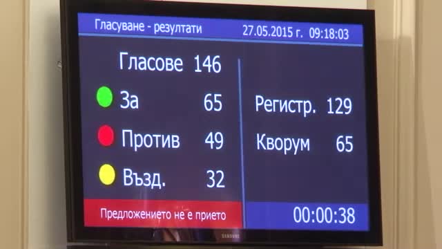 Бъчварова няма да бъде изслушана заради Гърмен