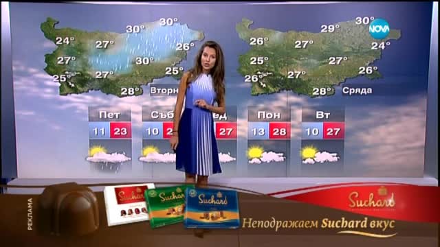 Прогноза за времето (28.05.2015 - централна)