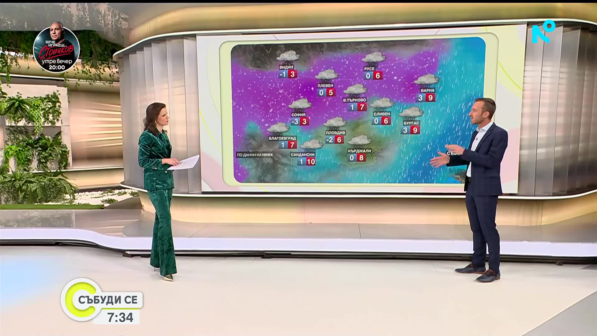 Прогноза за времето (10.01.2026 - сутрешна)