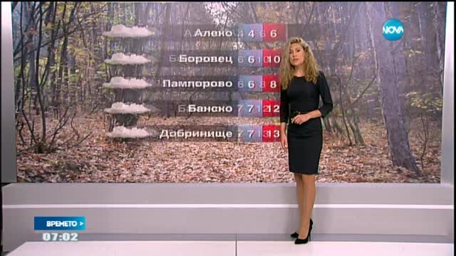 Прогноза за времето (21.10.2015 - сутрешна)