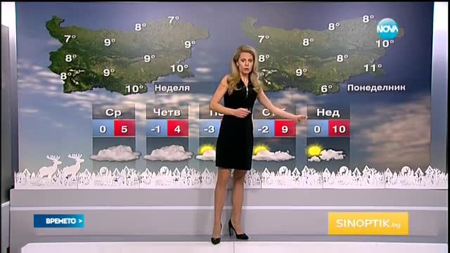 Прогноза за времето (15.12.2015 - централна)