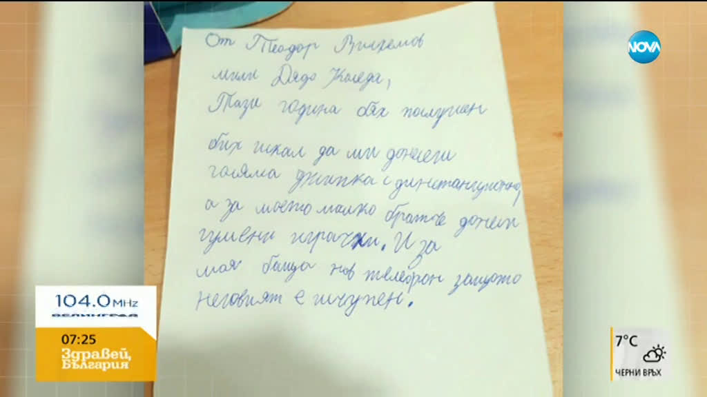 Из писмата до Дядо Коледа: Тази година не бях послушен, но обещавам да бъда през следващата