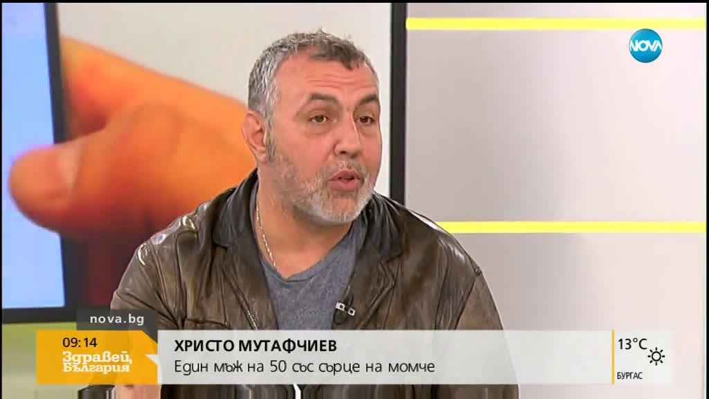 Христо Мутафчиев стана лице на кампания за помощ на хора в беда