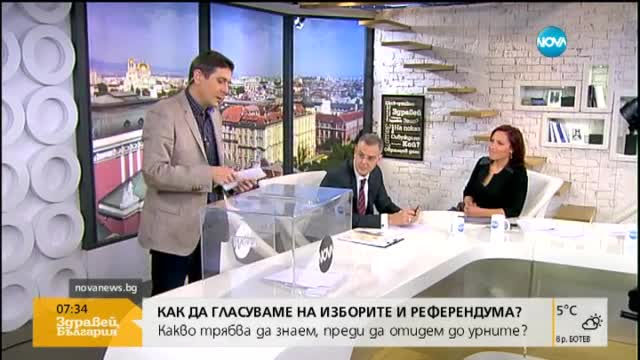 Как да гласуваме в неделя?