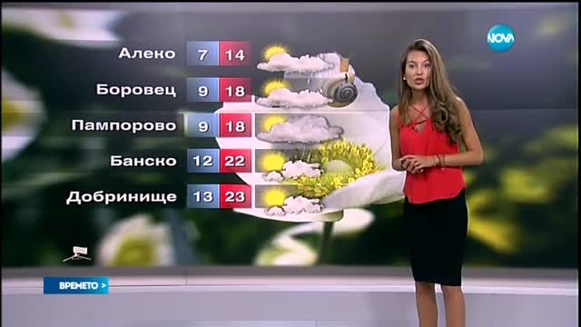Прогноза за времето (11.06.2016 - обедна)