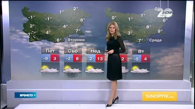 Прогноза за времето (08.01.2015 - централна)