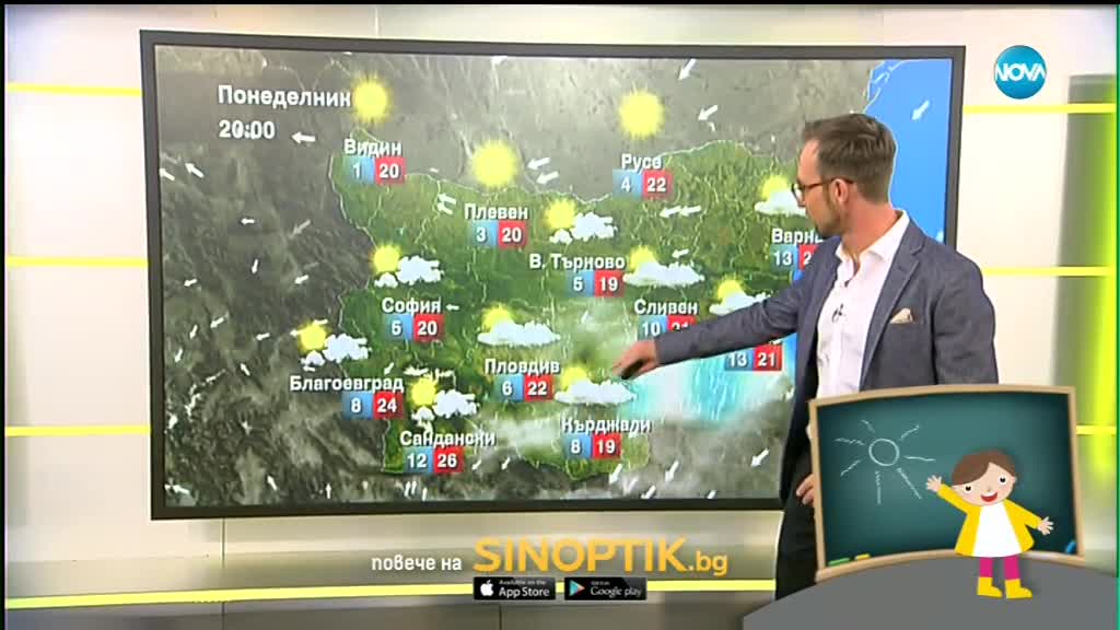 Прогноза за времето (15.10.2018 - сутрешна)