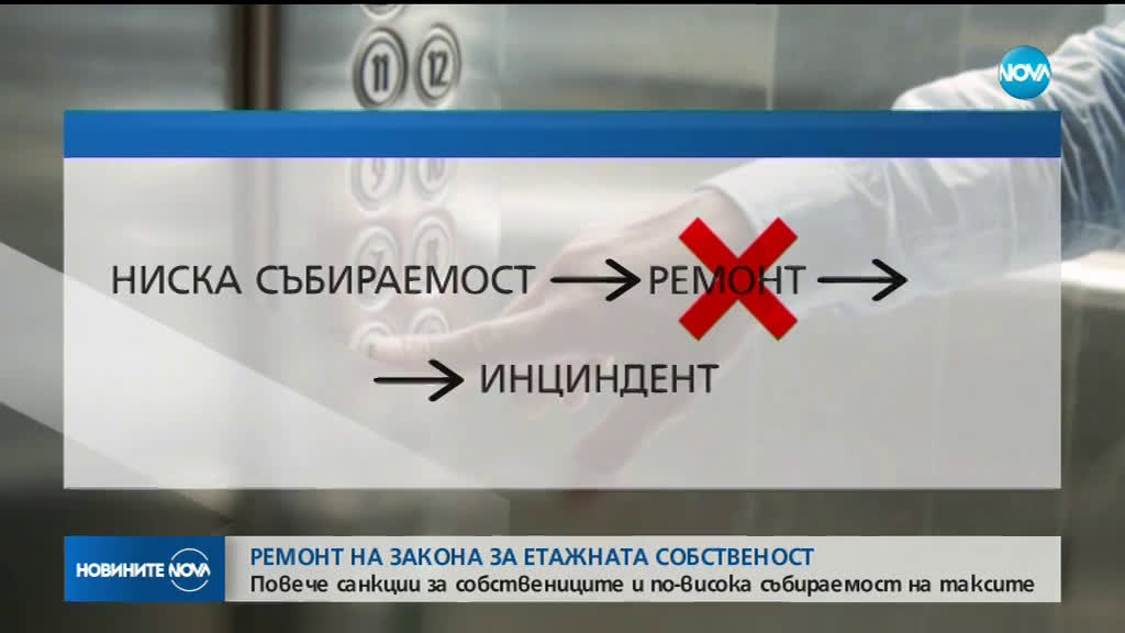 РЕМОНТ НА ЗАКОНА ЗА ЕТАЖНАТА СОБСТВЕНОСТ: Повече санкции за собствениците и по-висока събираемост на