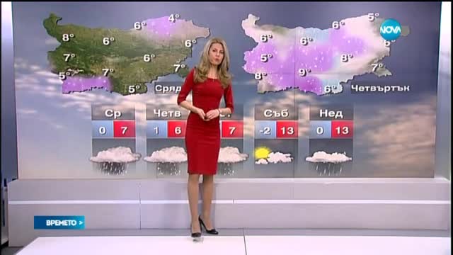 Прогноза за времето (17.03.2015 - централна)