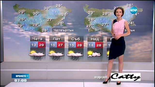 Прогноза за времето (04.06.2015 - сутрешна)