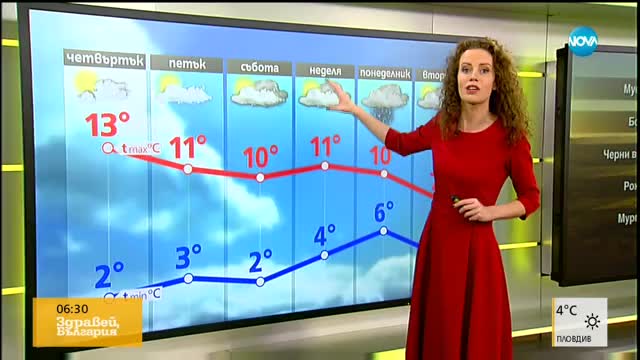 Прогноза за времето (23.11.2017 - сутрешна)