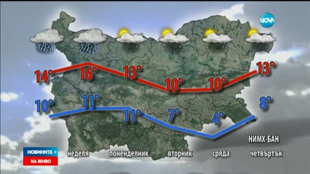 Дъждовете продължават, пътищата ще са мокри и опасни