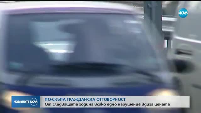 "Солена" „Гражданска отговорност” за нарушителите на пътя