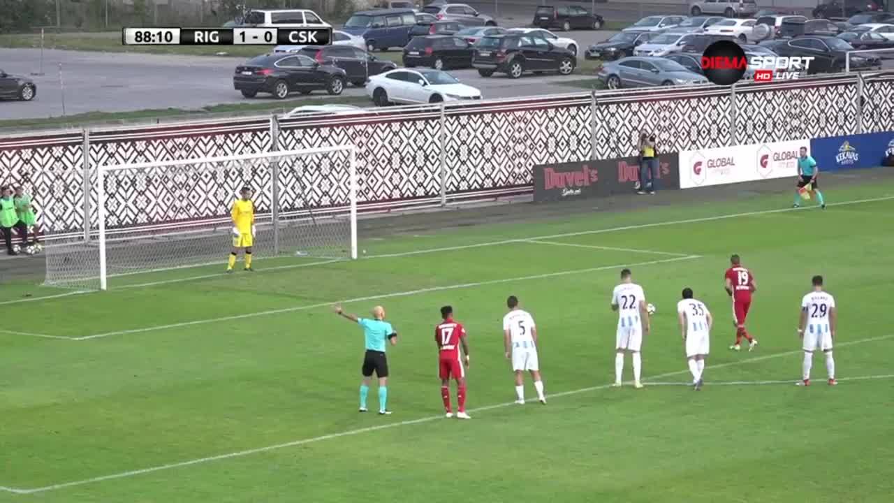 ФК Рига - ЦСКА 1:0 (3:5 след дузпи) /репортаж/