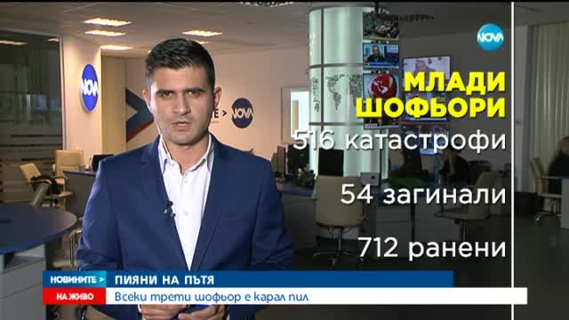 Новините на Нова (13.10.2015 - централна)