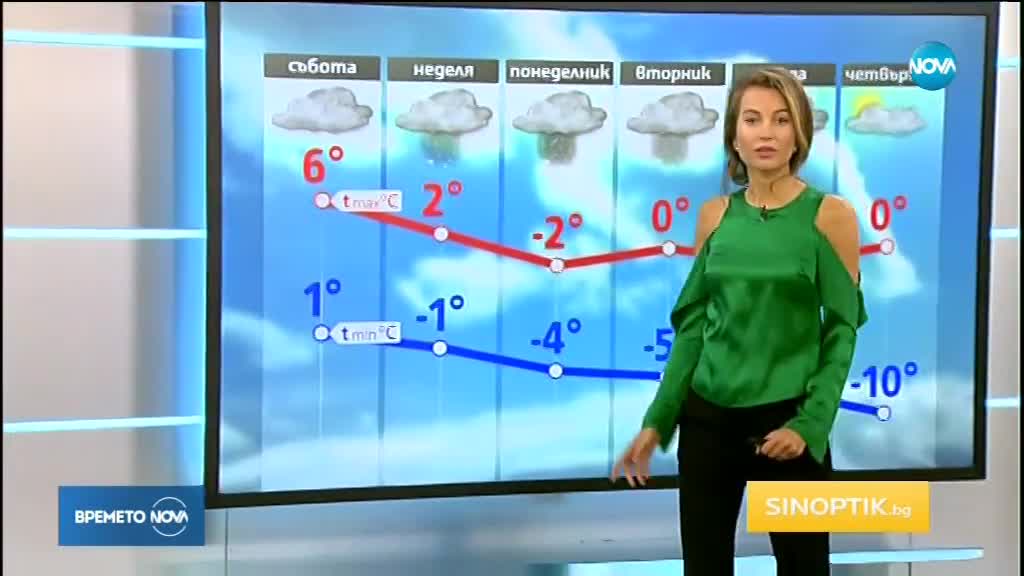 Прогноза за времето (23.02.2018 - централна емисия)