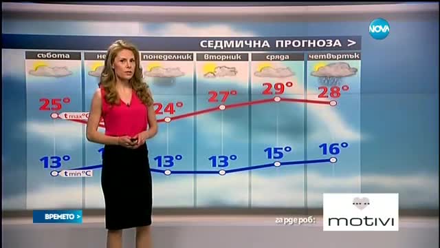 Прогноза за времето (10.06.2017 - сутрешна)