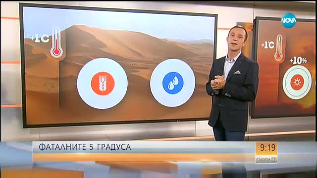 „ТЕМАТА НА NOVA” ТАЗИ ВЕЧЕР: Фаталните 5 градуса