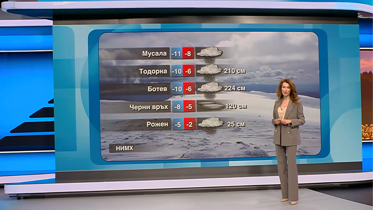 Прогноза за времето | Обедна емисия | 18 мар. 2026