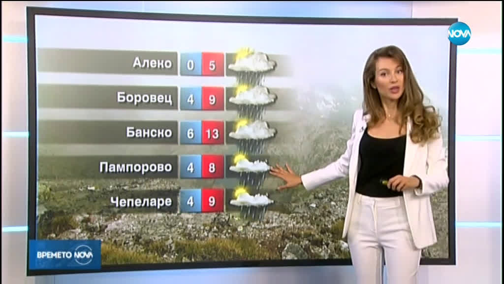Прогноза за времето (28.05.2020 - централна емисия)