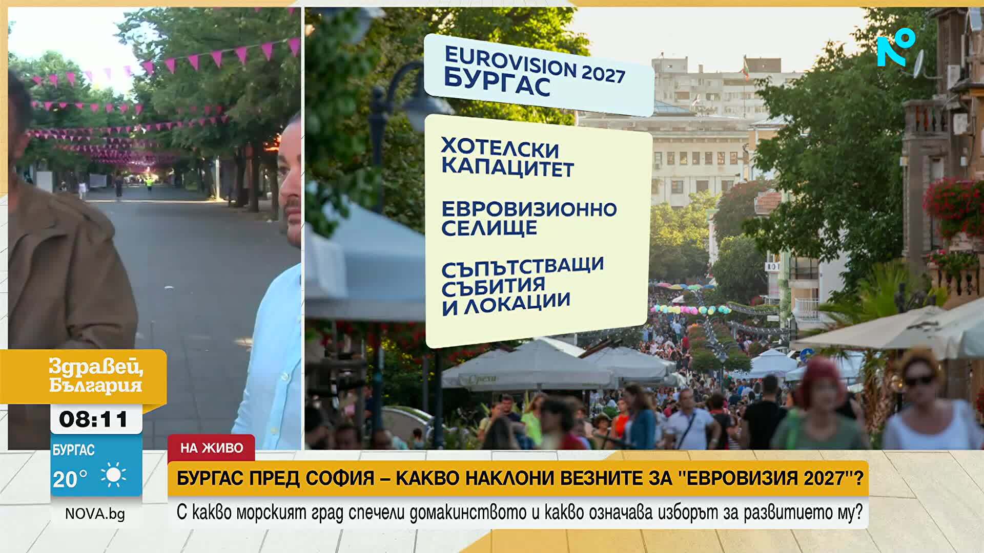 Заслужен ли е изборът на Бургас за „Евровизия“?