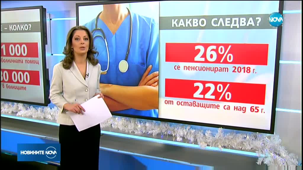ПРОГНОЗА: През 2018-а година ни очаква криза за медицински сестри
