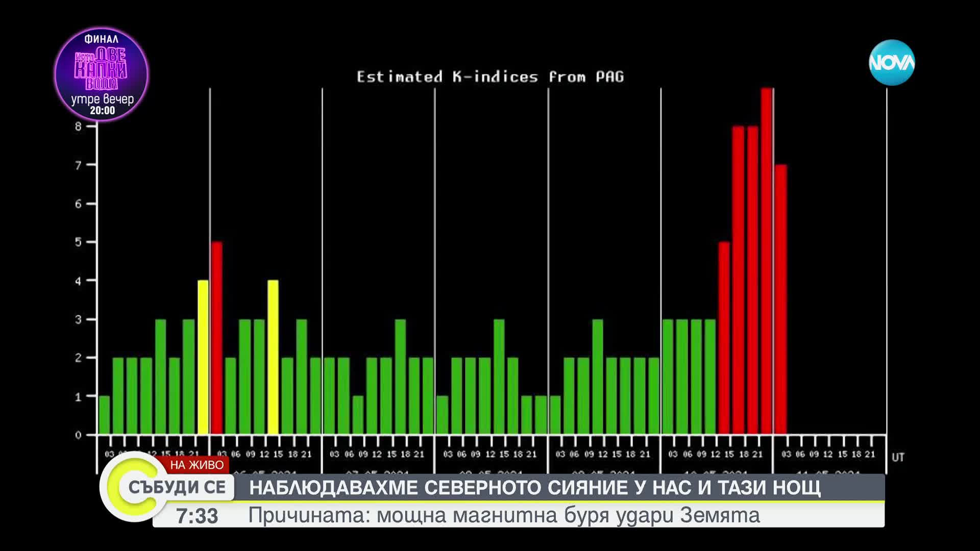 Прогноза за времето (12.05.2024 - сутрешна)