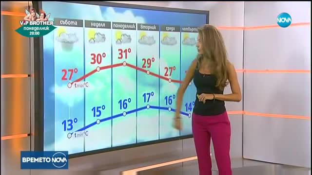 Прогноза за времето (09.09.2017 - сутрешна)