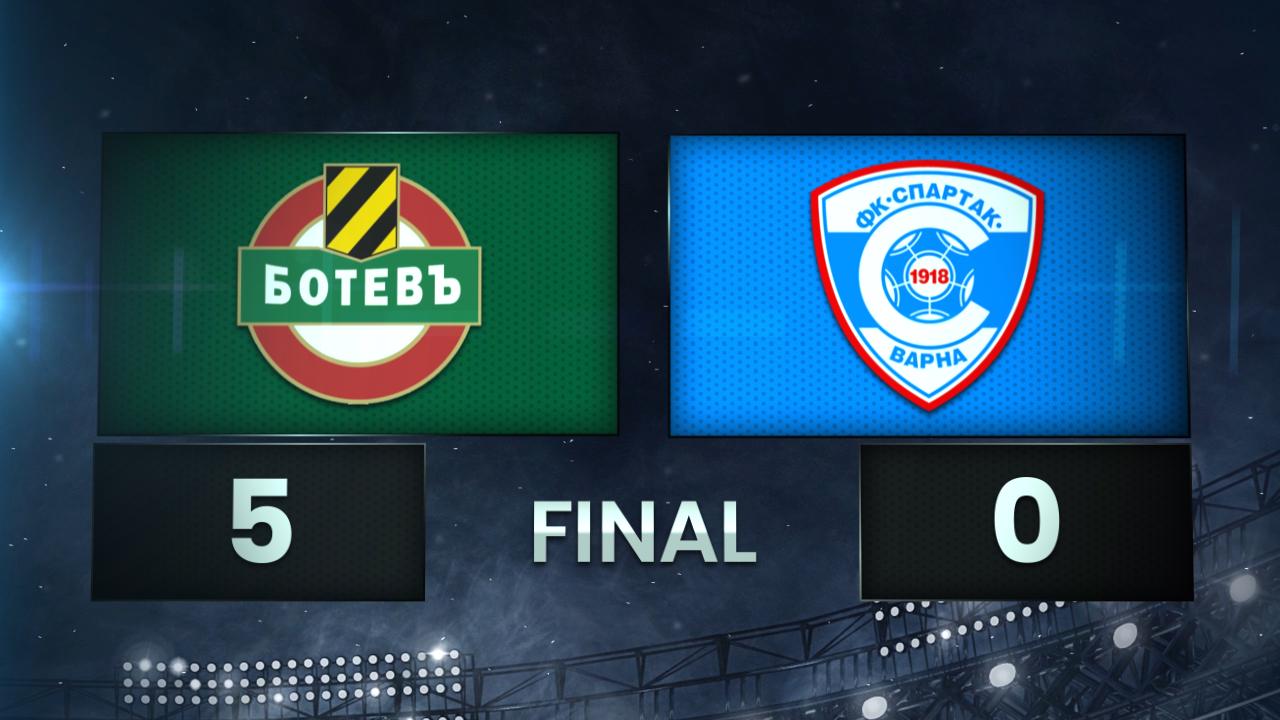 Botev Plovdiv vs. FK Spartak 1918 Varna - Condensed Game
