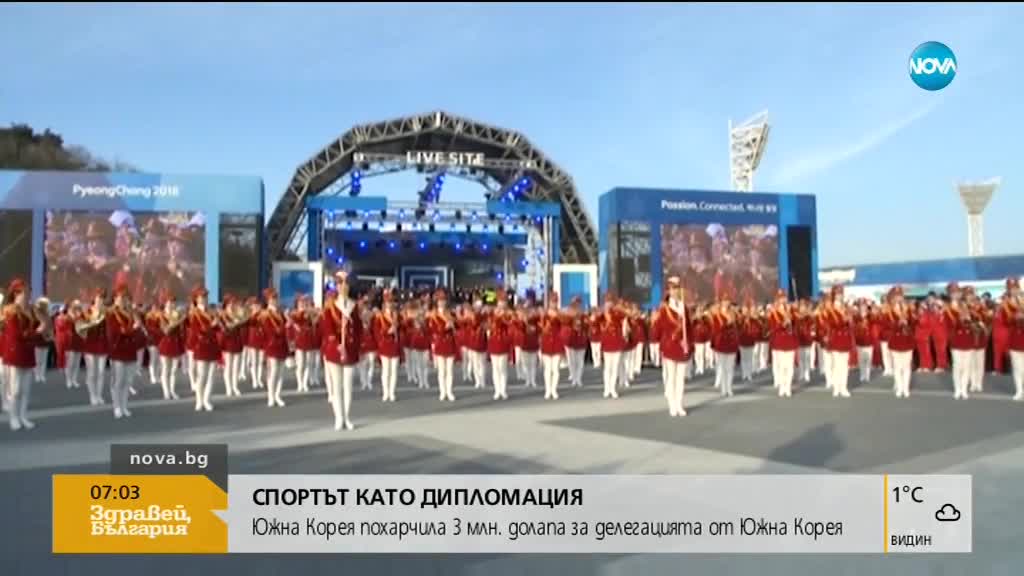 Южна Корея похарчила 3 млн. долара за издръжката на севернокорейците в Пьонгчанг