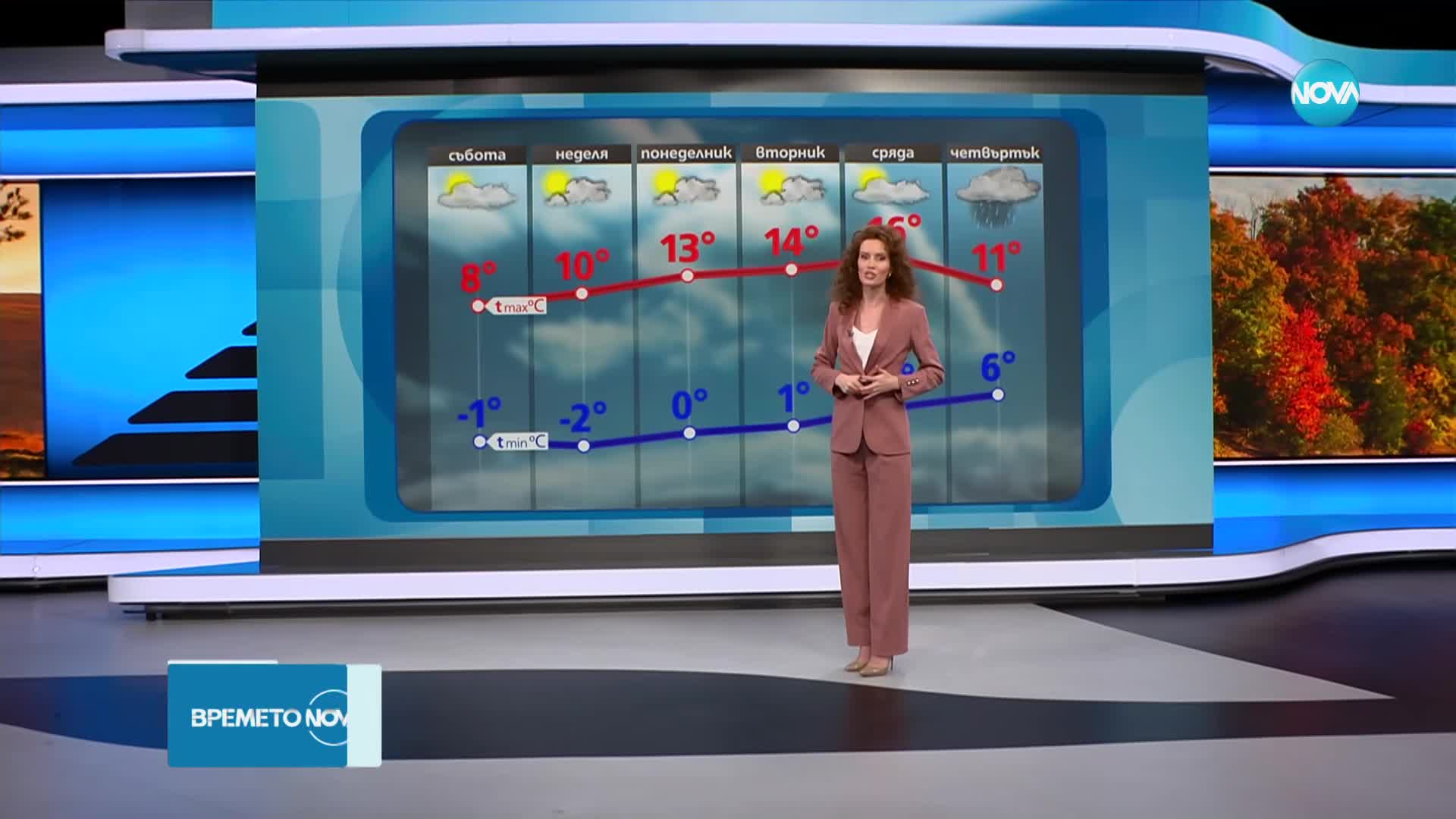 Прогноза за времето (15.11.2024 - обедна емисия)