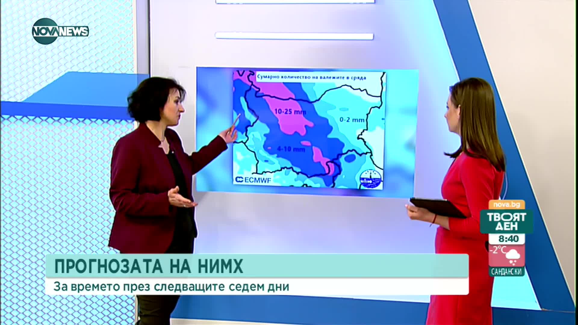 Какво време ни очаква тази седмица